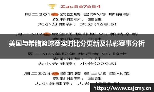 美国与希腊篮球赛实时比分更新及精彩赛事分析